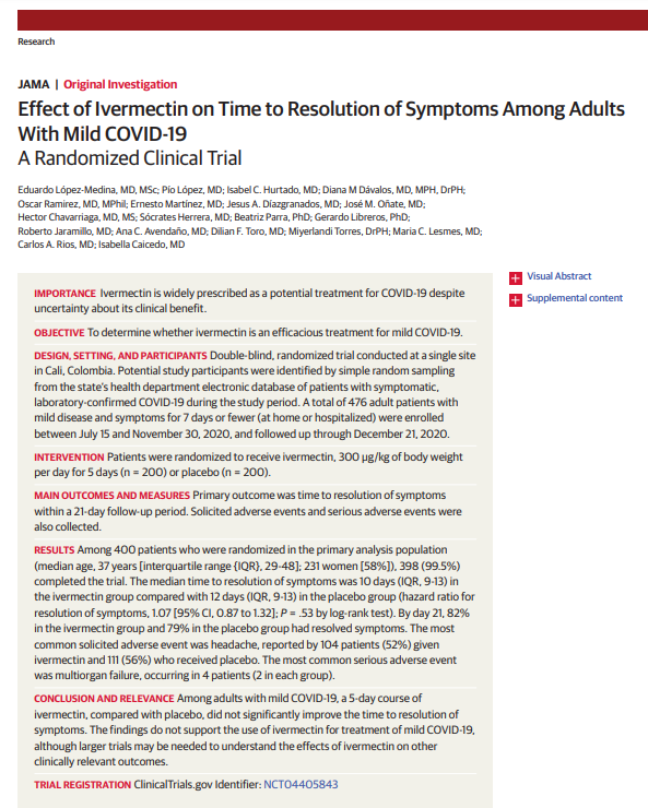 Effect of Ivermectin on Time to Resolution of Symptoms Among Adults With Mild COVID-19